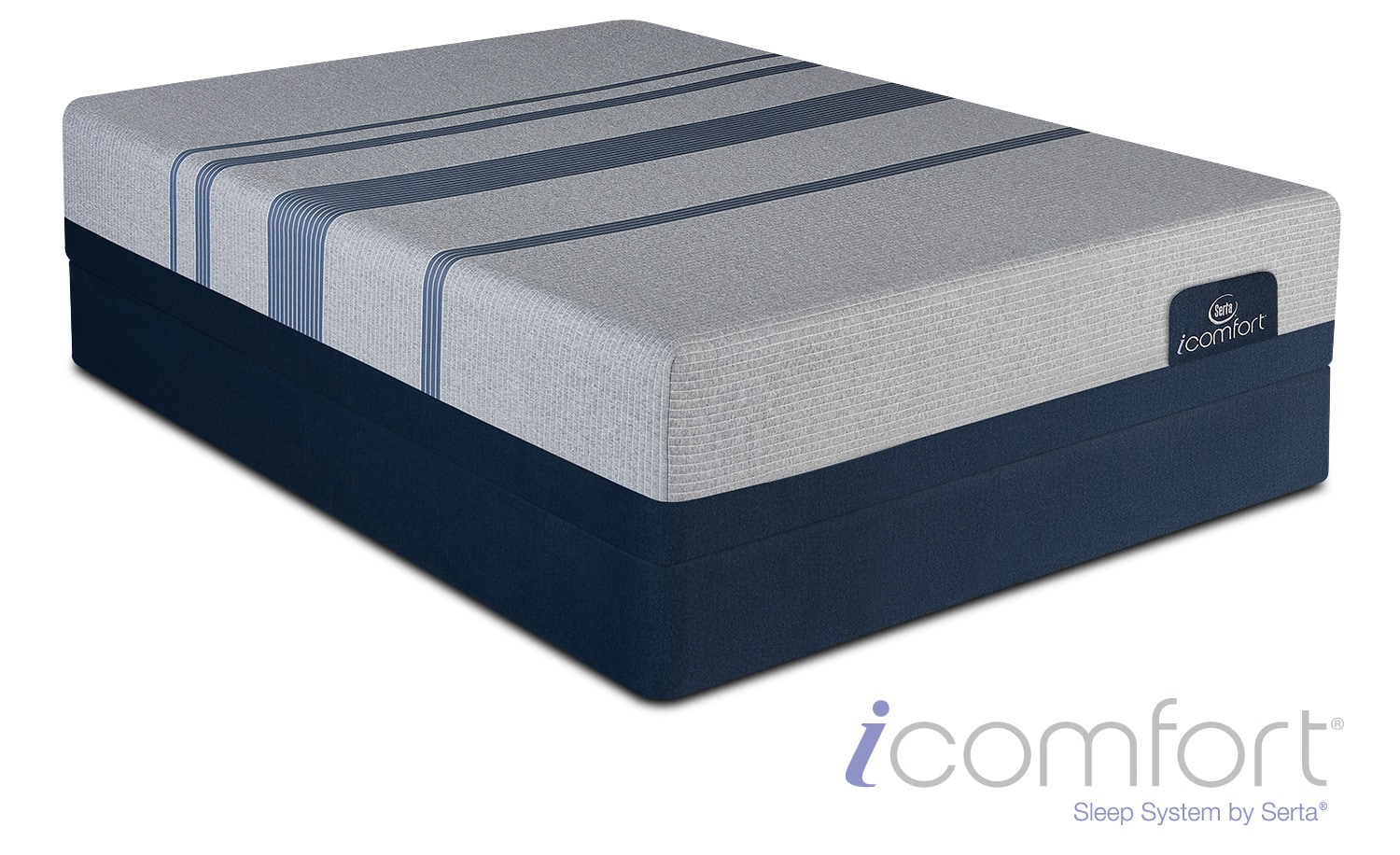 The Blue Max 1000 Plush Mattress Collection