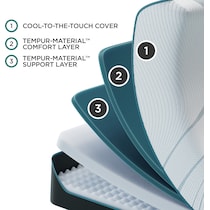 adapt  white king mattress   