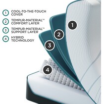 adapt  white king mattress   