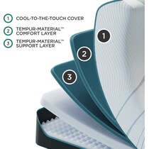 adapt  white twin xl mattress   
