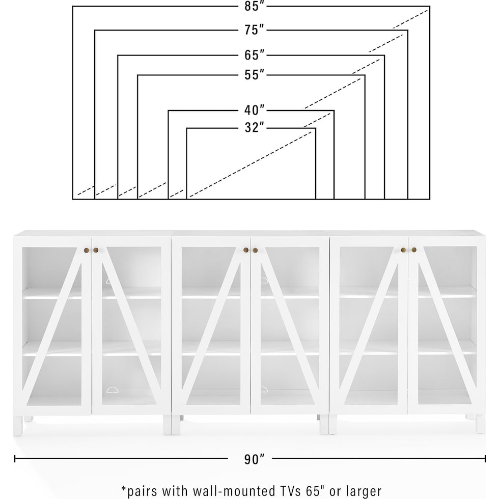 cora dimension schematic   