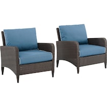 corona blue outdoor chair set   