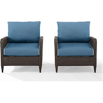 corona blue outdoor chair set   