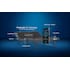 Tempur-Pedic® TEMPUR-Ergo® ProSmart® King Adjustable Base