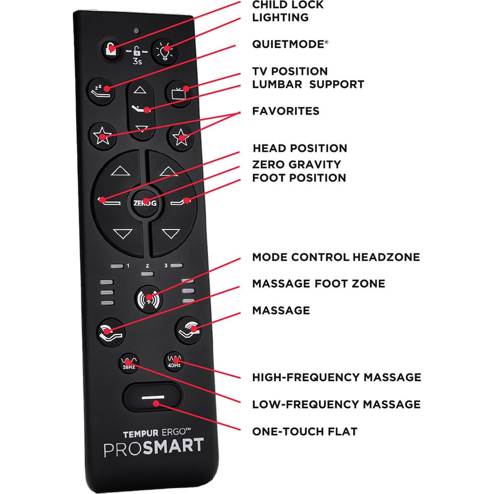 ergo black split california king adjustable foundation   