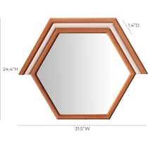 kaia dimension schematic   