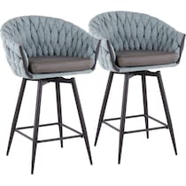 kenna blue gray counter height stool   
