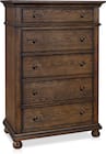 Langley Chest
