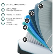 luxe adapt  white king mattress   