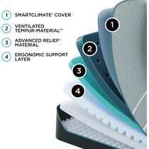 luxe adapt  white queen mattress   