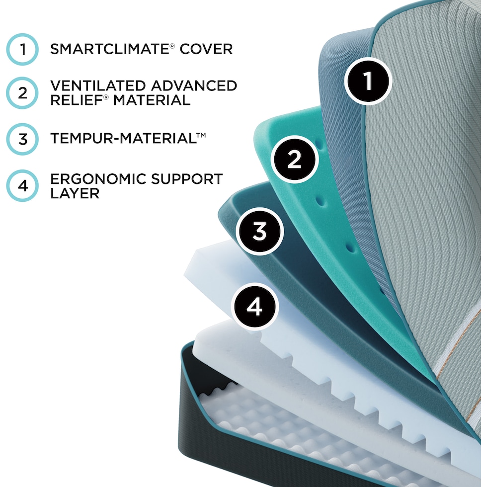 luxe adapt  white queen mattress   