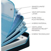 luxe breeze white king mattress   