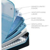 luxe breeze white king mattress   