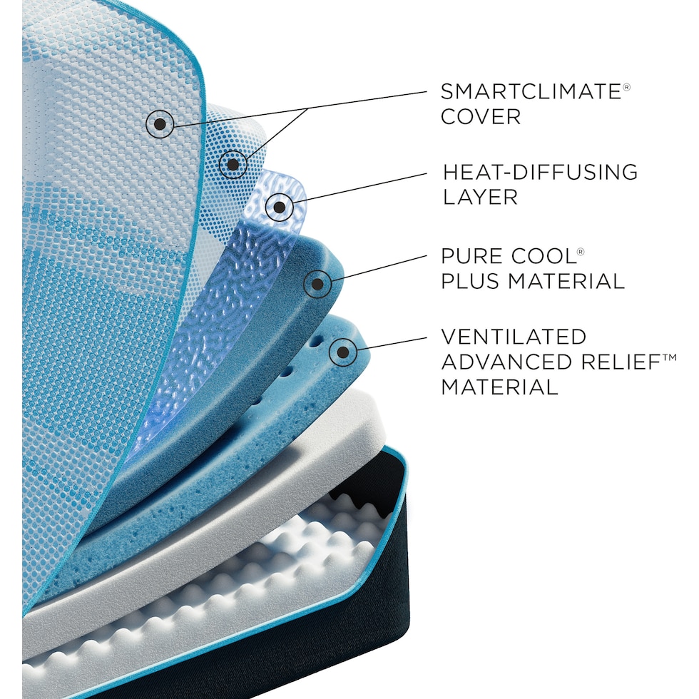 luxe breeze white queen mattress   