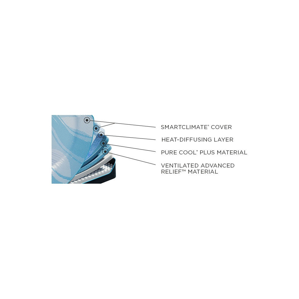 luxe breeze white queen mattress   