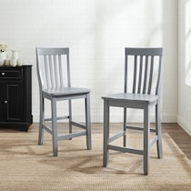 melrose gray counter height stool   