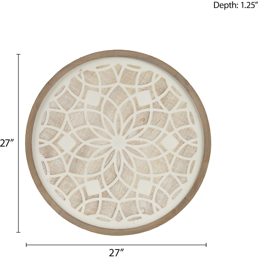 mosat dimension schematic   