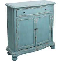 nardini blue chest   
