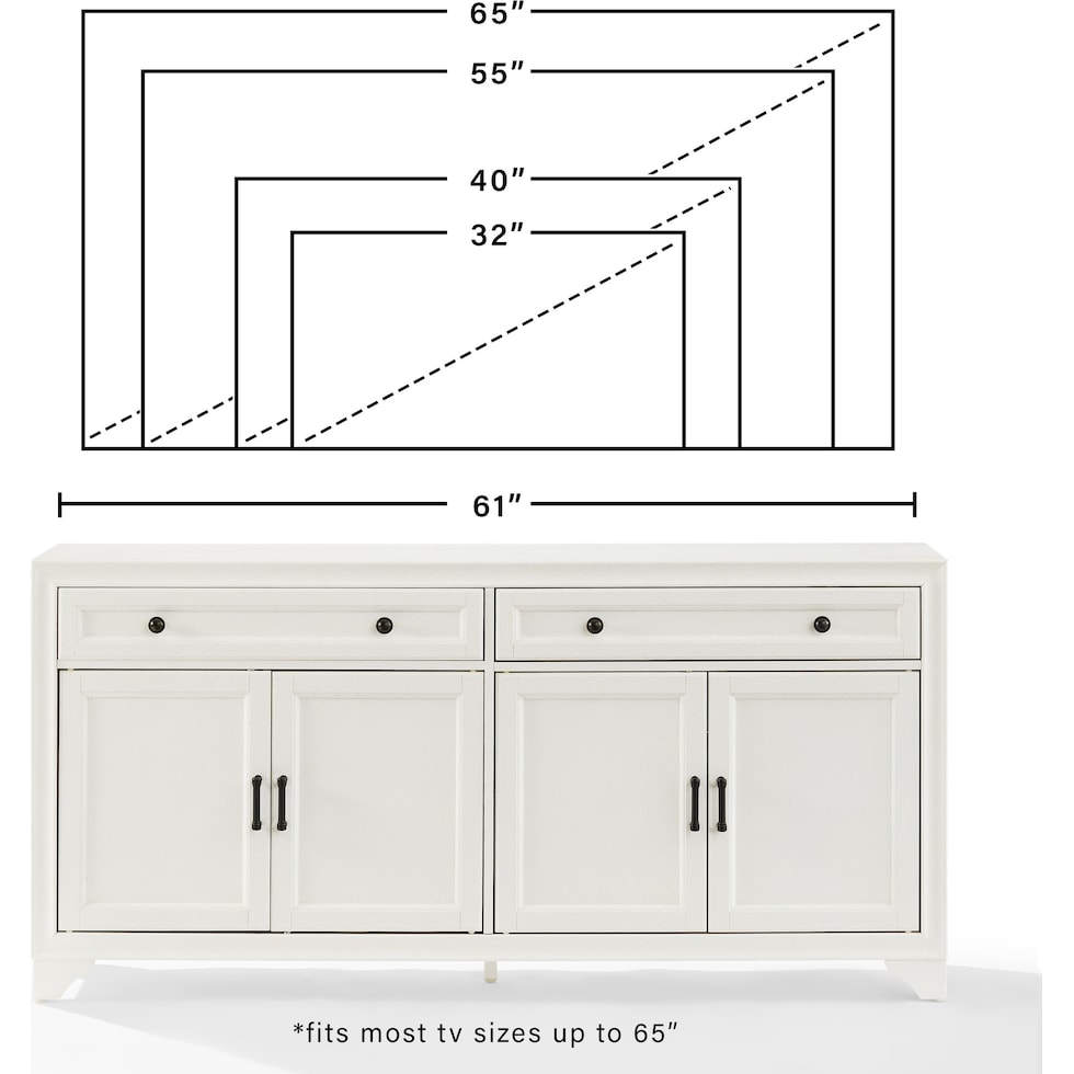 pierre dimension schematic   