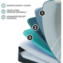 pro adapt  white queen mattress   
