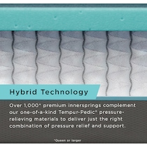 pro adapt  white queen mattress   