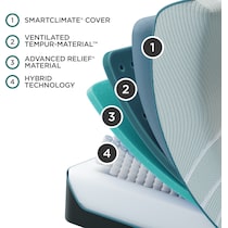 pro adapt  white queen mattress   