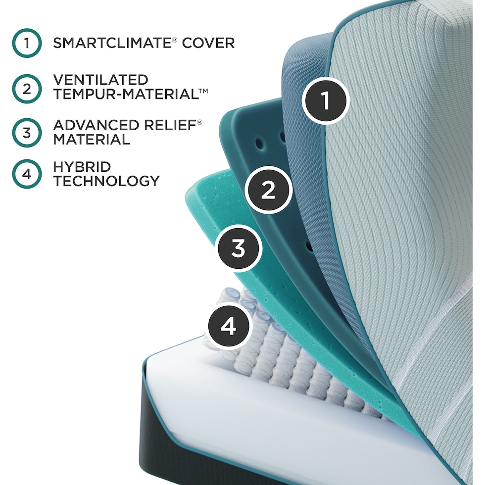 pro adapt  white queen mattress   