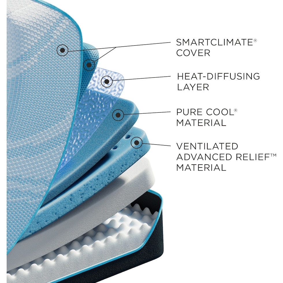 pro breeze white queen mattress   