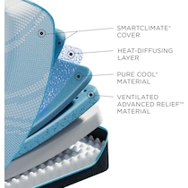 probreeze  white queen mattress   