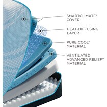 probreeze  white twin xl mattress   