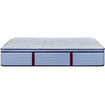 sealy® elmsford blue king mattress   