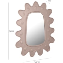 stephanie dimension schematic   
